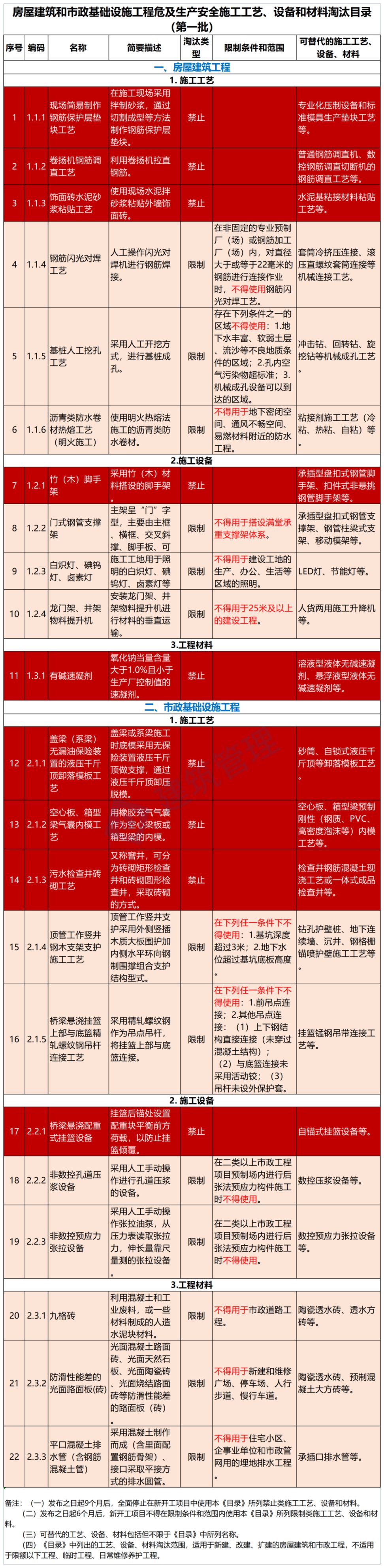 1657240620951690.jpg 1.jpg