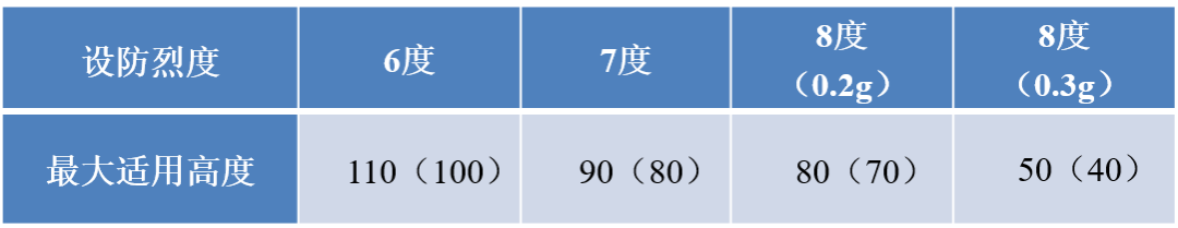 1690775020117515.png 6.png